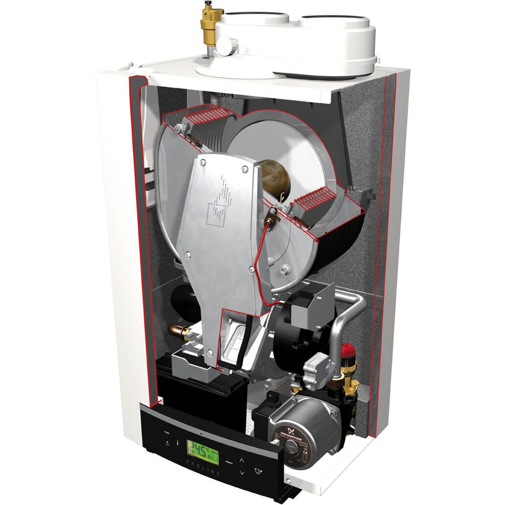 De binnenkant van Nefit Proline HRC CV-Ketel